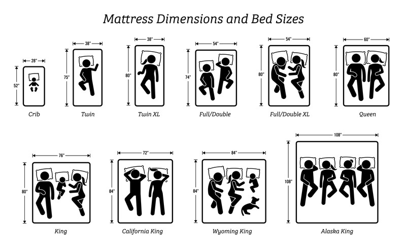 ベッドのサイズと選び方